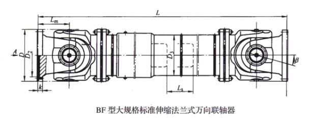 SWC-BF型大規格標準伸縮法蘭式萬(wàn)向聯(lián)軸器
